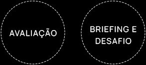 FEAT – Conexões criativas