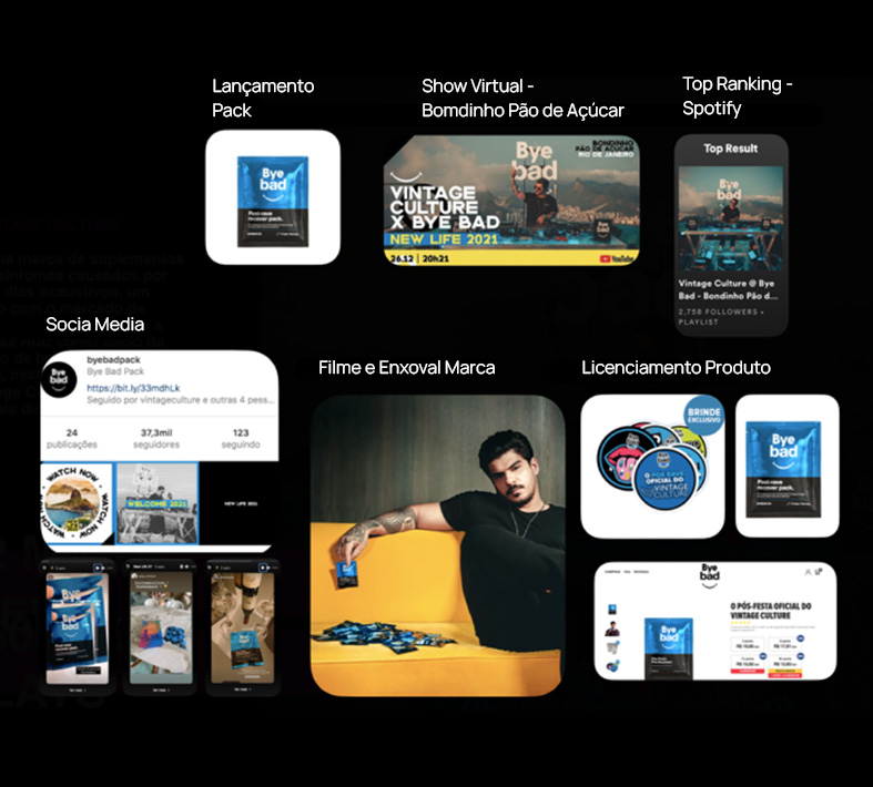 FEAT – Conexões criativas